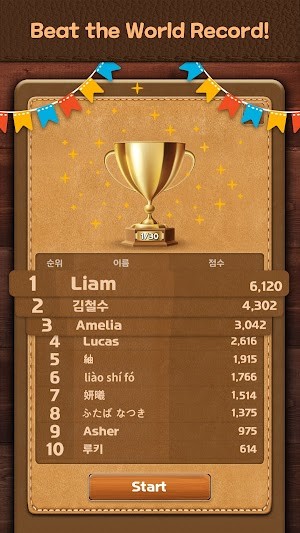 Cố gắng leo lên đầu bảng xếp hạng