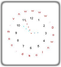 Đồng hồ theo chuột - JavaScript