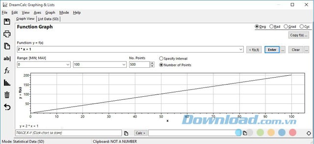 Khả năng vẽ biểu đồ