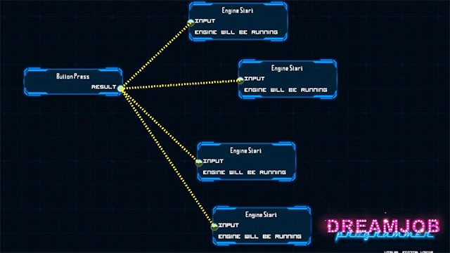 Học lập trình chuyên nghiệp và kiếm tiền từ công việc đó
