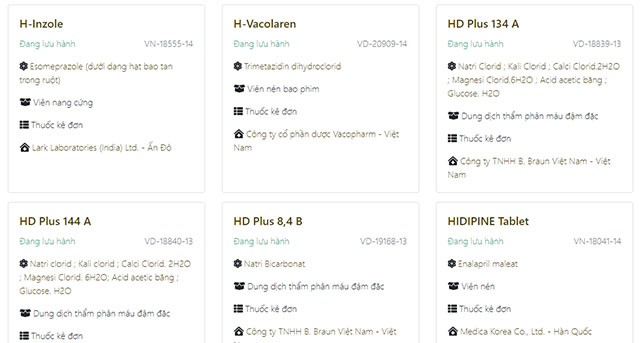 Danh mục các loại thuốc trên Drugbank