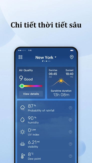 Chi tiết thời tiết sâu