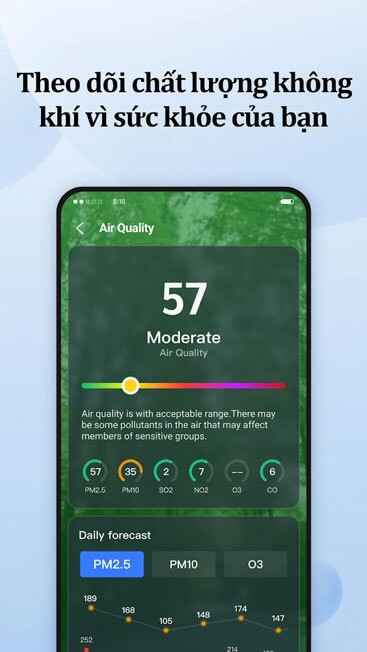 Theo dõi chất lượng không khí