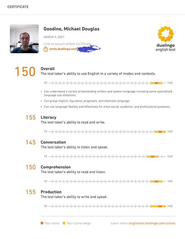 Nhiều trường đại học trên toàn cầu hiện đã chấp nhận Duolingo English Test