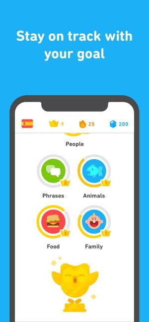 Theo dõi quá trình đạt mục tiêu của bạn