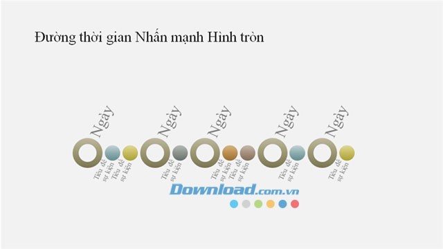 Đường thời gian sự kiện