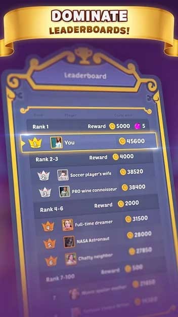 Thống trị bảng xếp hạng của Durak Cats với chiến thuật và sự nhanh nhạy