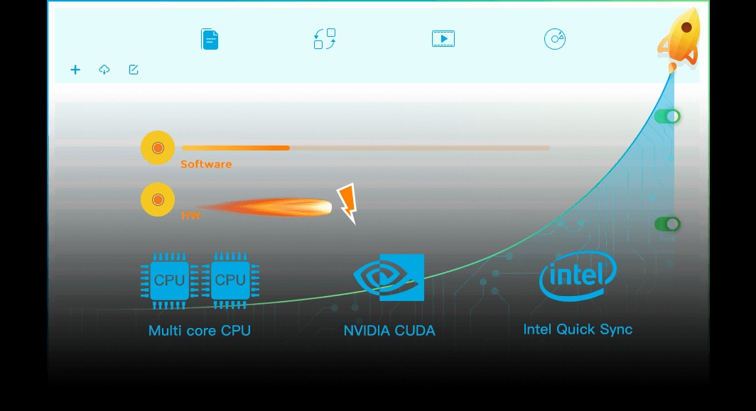 DVDFab DVD Creator hoạt động chuyên nghiệp