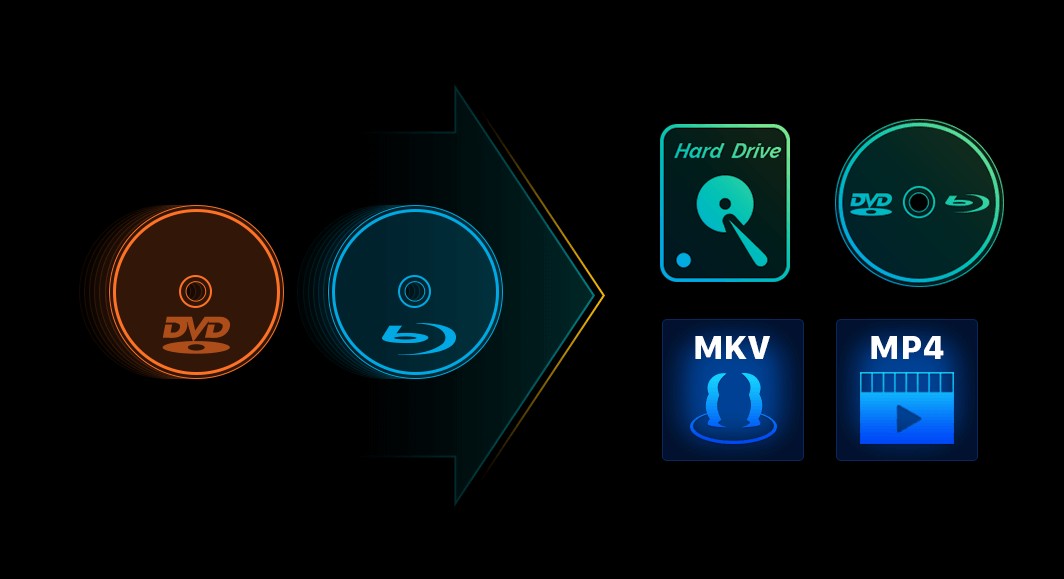 DVDFab HD Decrypter là công cụ sao chép & chuyển đổi DVD miễn phí