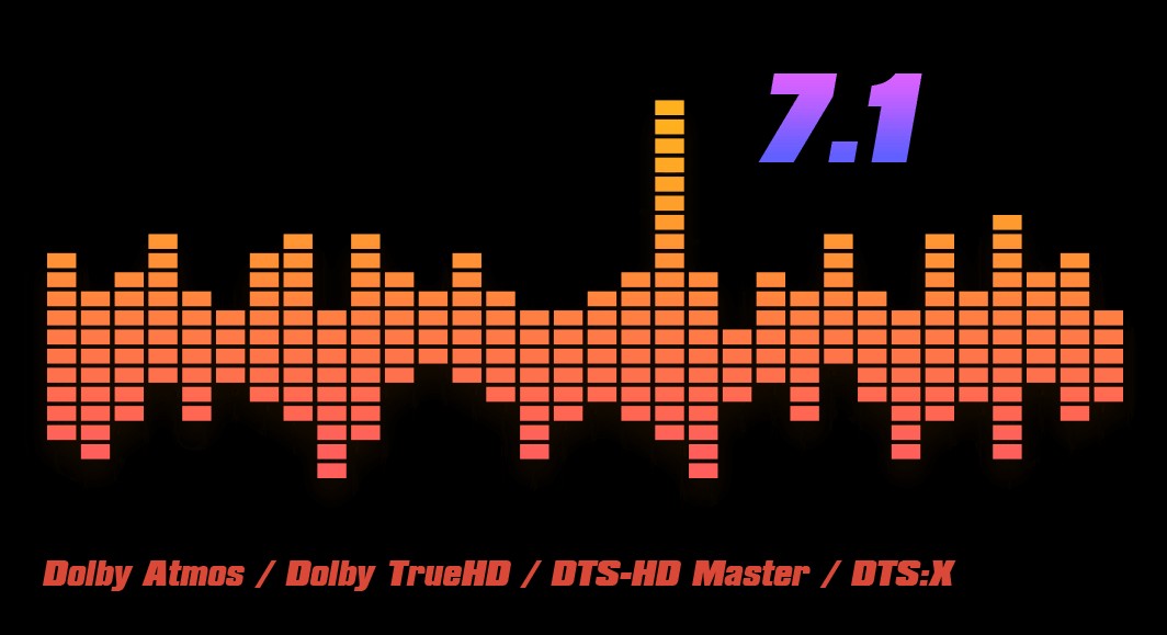 DVDFab Player hỗ trợ xuất âm thanh chất lượng cao