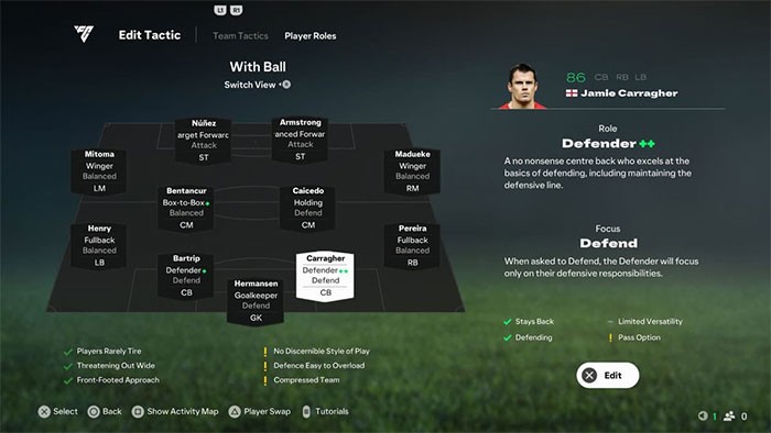 EA Sports FC 25: Đội hình mạnh nhất cho Career Mode
