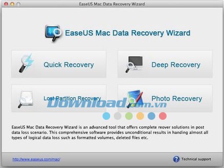 EaseUS Mac Data Recovery Wizard