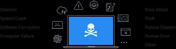 Bảo vệ dữ liệu