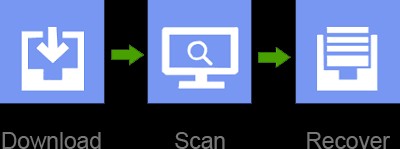 Eassos Recovery Free dễ sử dụng