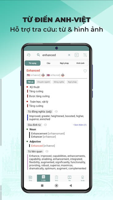 Hỗ trợ tra cứu từ và hình ảnh