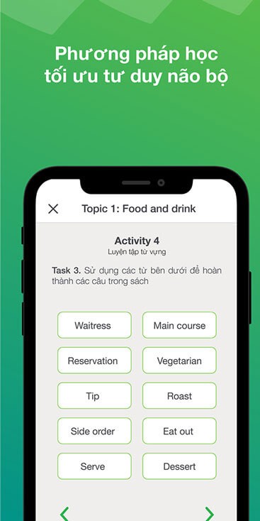 Phương pháp học tối ưu