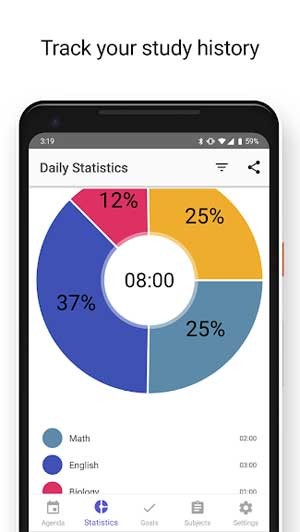 Theo dõi lịch sử học tập của bạn với Easy Study