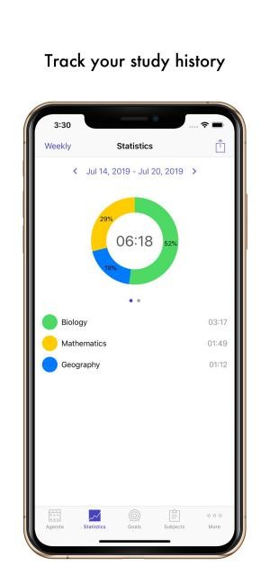Theo dõi lịch sử học tập
