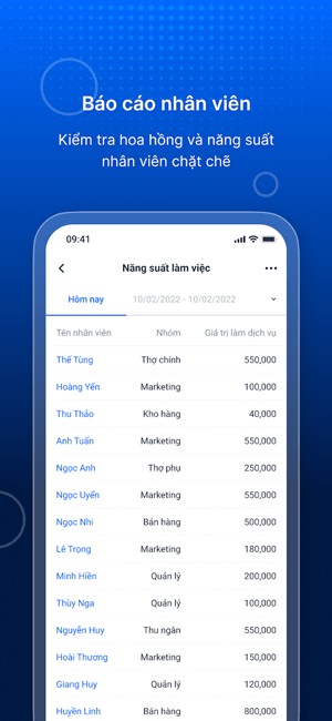 Báo cáo nhân viên