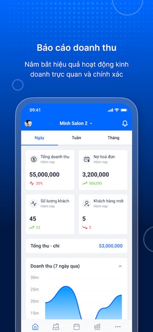 Báo cáo doanh thu