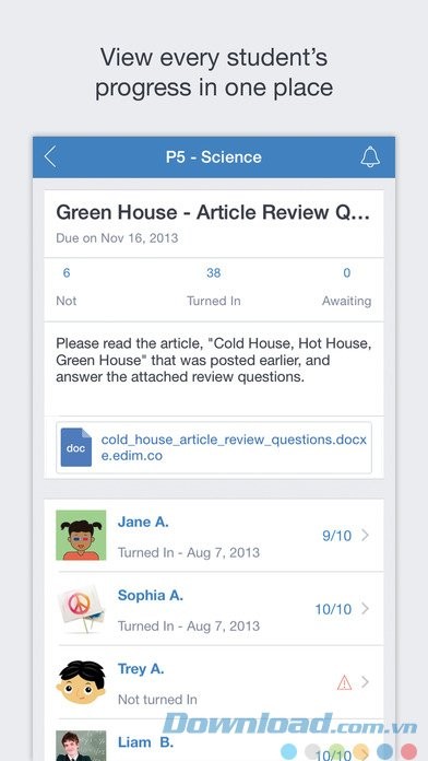 Đánh giá học sinh