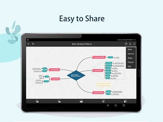 Dễ dàng chia sẻ bản đồ tư duy của bạn với người khác thông qua liên kết web