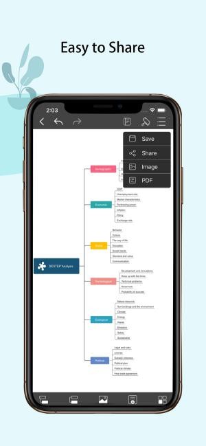 Chia sẻ dễ dàng