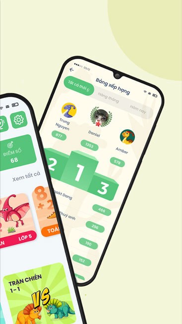 Học tập với hình thức trắc nghiệm