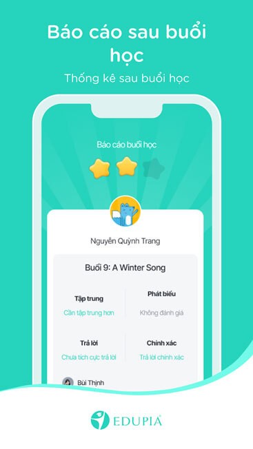 Báo cáo sau buổi học