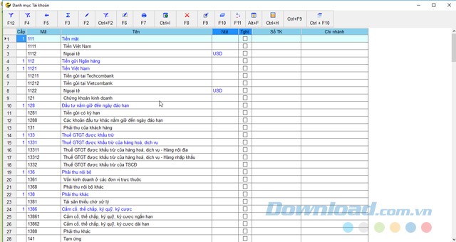 Hệ thống danh mục
