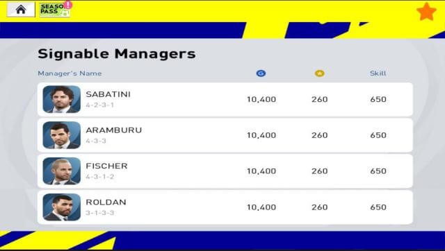 Chọn những nhà quản lý bóng đá tài năng