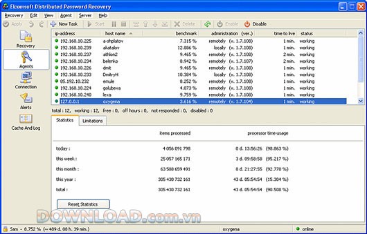 ElcomSoft Distributed Password Recovery