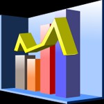 Empty Standby List - Giải phóng RAM máy tính