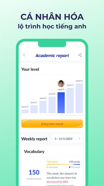 Cá nhân hóa lộ trình học tập