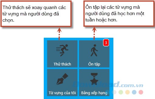 Ôn tập