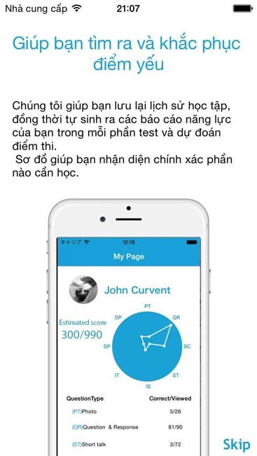 Giúp bạn khắc phục điểm yếu