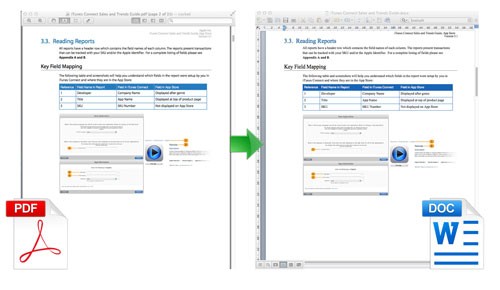 Enolsoft PDF to Word for Mac