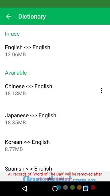 Erudite Dictionary hỗ trợ nhiều loại từ điển