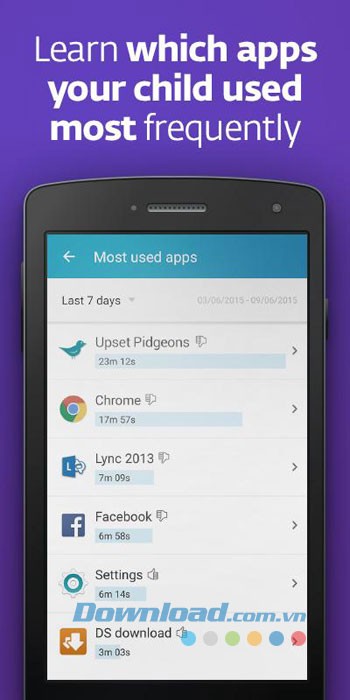 Tính năng của ứng dụng ESET Parental Control