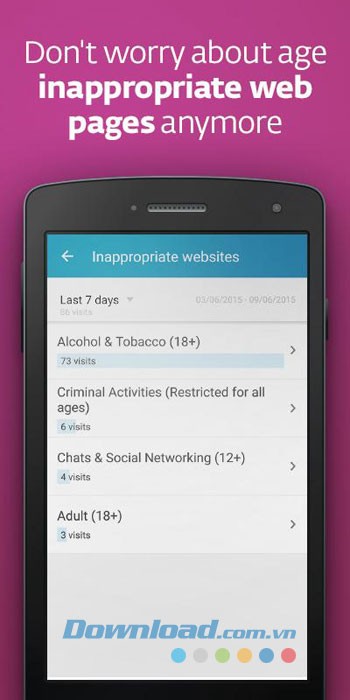 Tính năng của ứng dụng ESET Parental Control