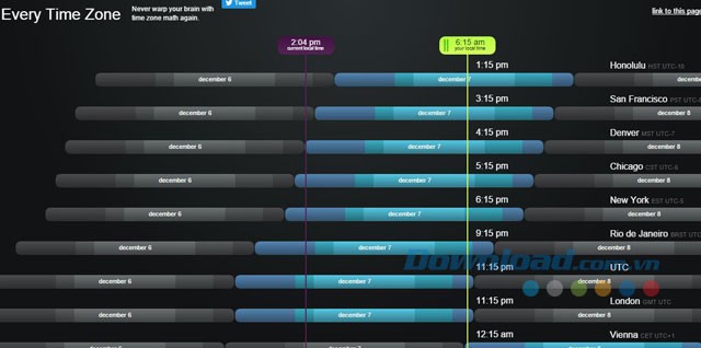 Giao diện đơn giản của Every Time Zone