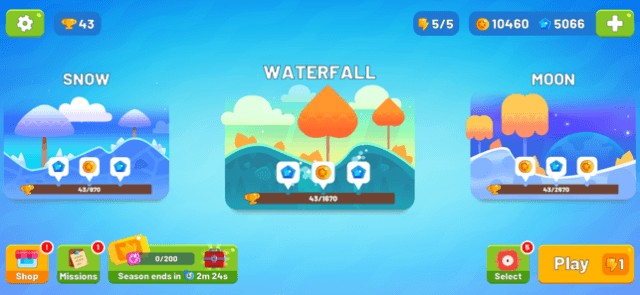 Chiến đấu ở nhiều môi trường, điều kiện thời tiết khác nhau