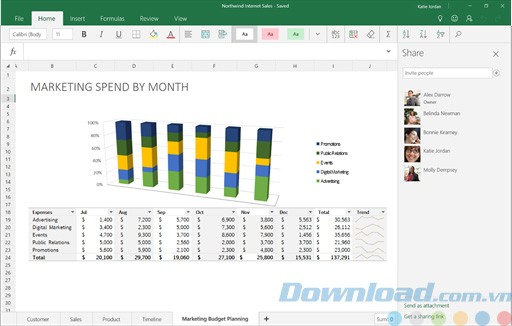 Chia sẻ bảng tính