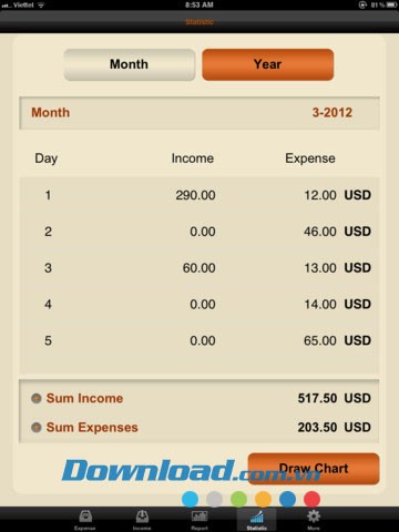 Expense Diary HD for iPad