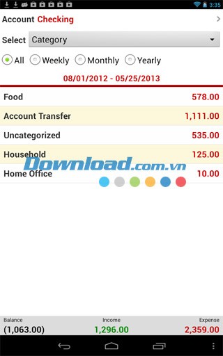 Expense Manager cho Android