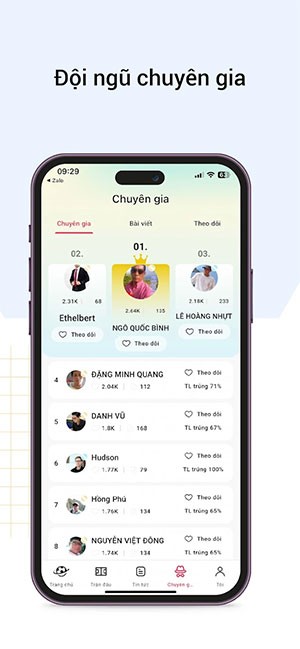 EzScore Android 3*475719