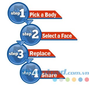 Làm theo hướng dẫn để ghép ảnh thành công