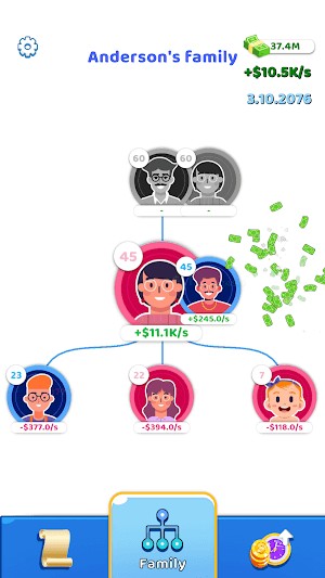 Sơ đồ phả hệ gia đình bạn