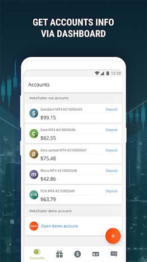 Nhận thông tin tài khoản thông qua dashboard