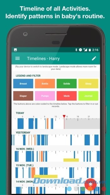 Timelines về các thói quen của bé